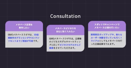 GMO Nikko推出GMO元宇宙实验室，引领数字广告制作新浪潮